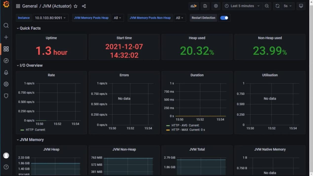 it信息運維_it運維技術(shù)_it運維管理