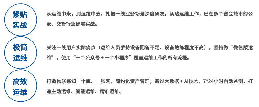 it運(yùn)維 it服務(wù)_it運(yùn)維是it行業(yè)底層_it運(yùn)維技術(shù)