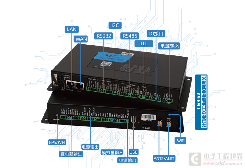 服務(wù)器運維技術(shù)_信息安全運維服務(wù)_聯(lián)通公司運維服務(wù)管控工作總結(jié)