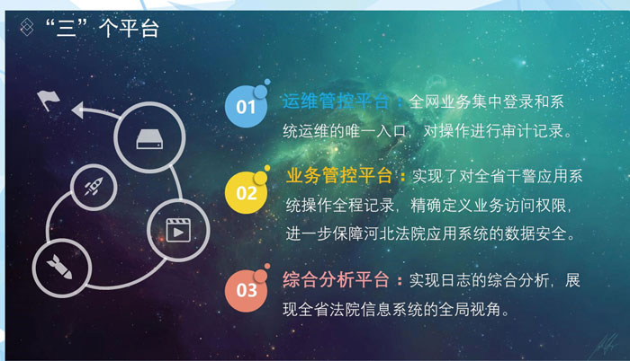 linux服務(wù)器運維外包_服務(wù)器運維外包_it運維外包