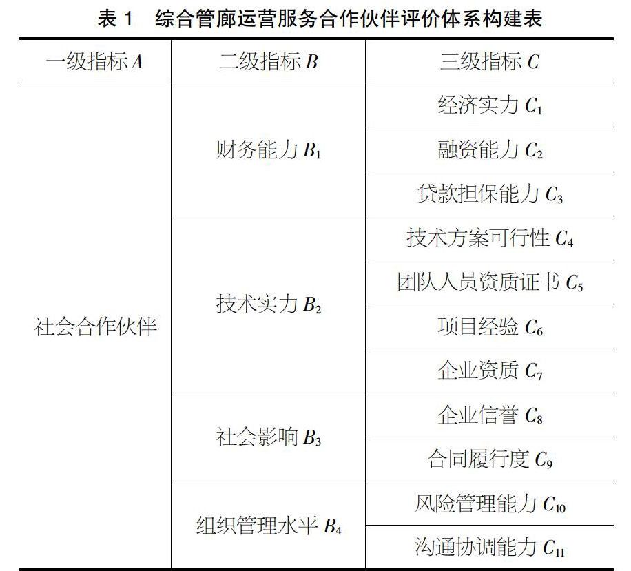 it技能外包_it維護(hù)外包公司哪家好_it外包服務(wù)合同