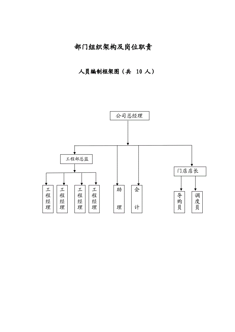 it技術(shù)公司_國內(nèi)最好的it技術(shù)博客_it公司與公司it部