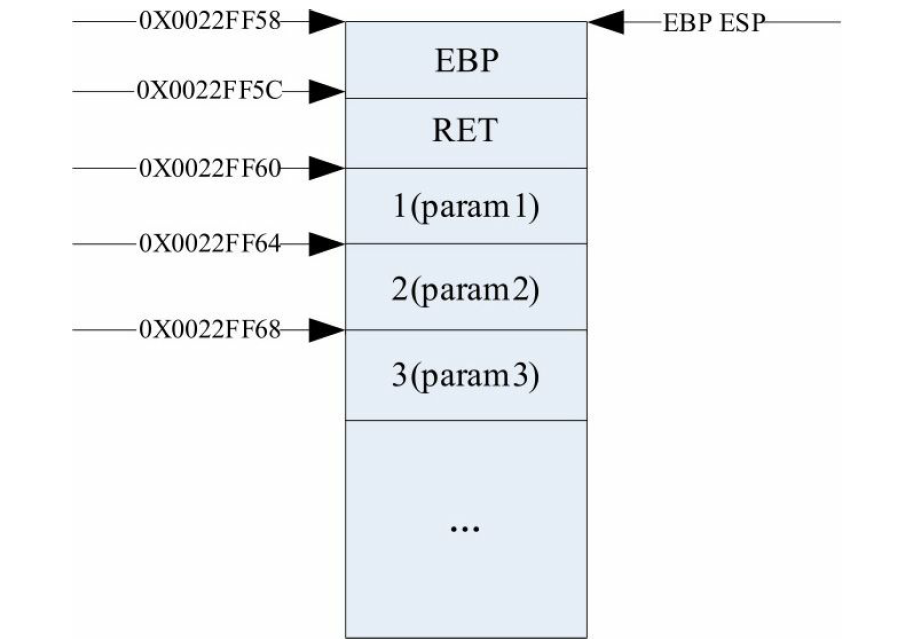 組織級運維服務(wù)目錄_服務(wù)器運維_現(xiàn)代化工程項目的運維服務(wù)模式