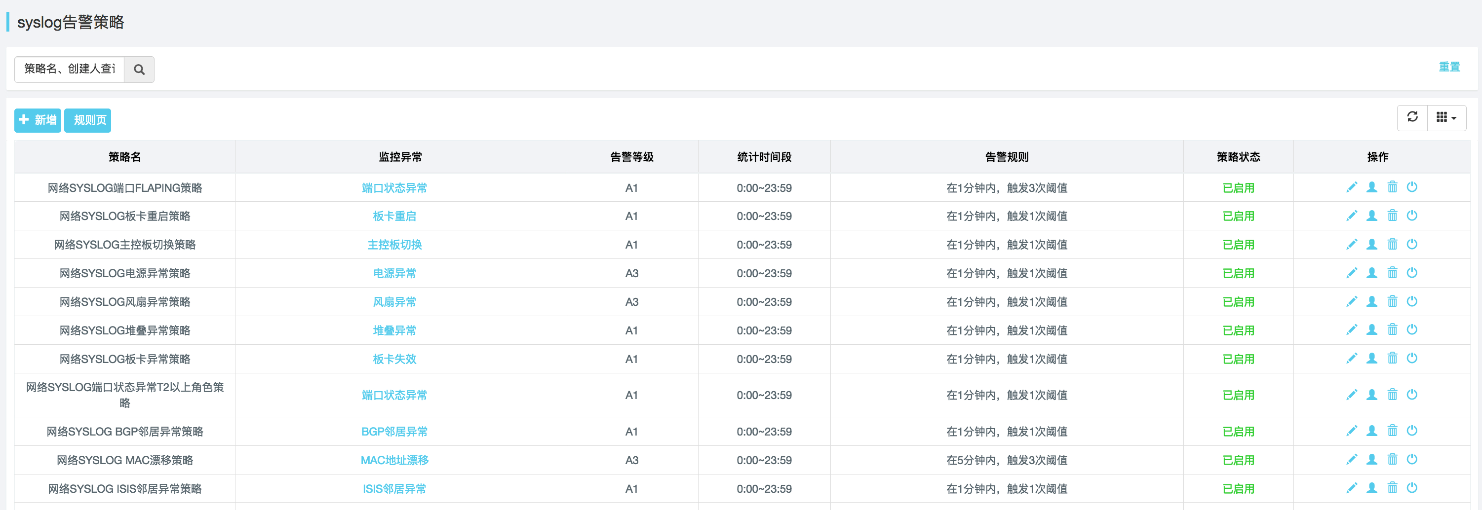 青島it外包運(yùn)維服務(wù)_服務(wù)器運(yùn)維技術(shù)_運(yùn)維服務(wù)服務(wù)器網(wǎng)絡(luò)設(shè)備日常巡檢報告